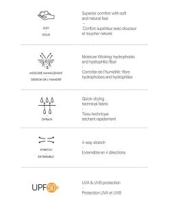 Indyeva PEKY Capri Leggings - Deep Sea WOMENS