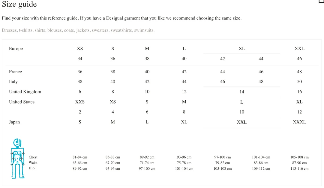 Desigual Lyon Dress 8 Desigual Lyon Dress