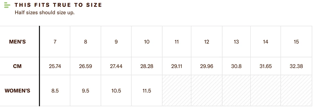 Olukai M's Ohana Sandals - Black Footwear 5 Olukai M's Ohana Sandals - Black Footwear