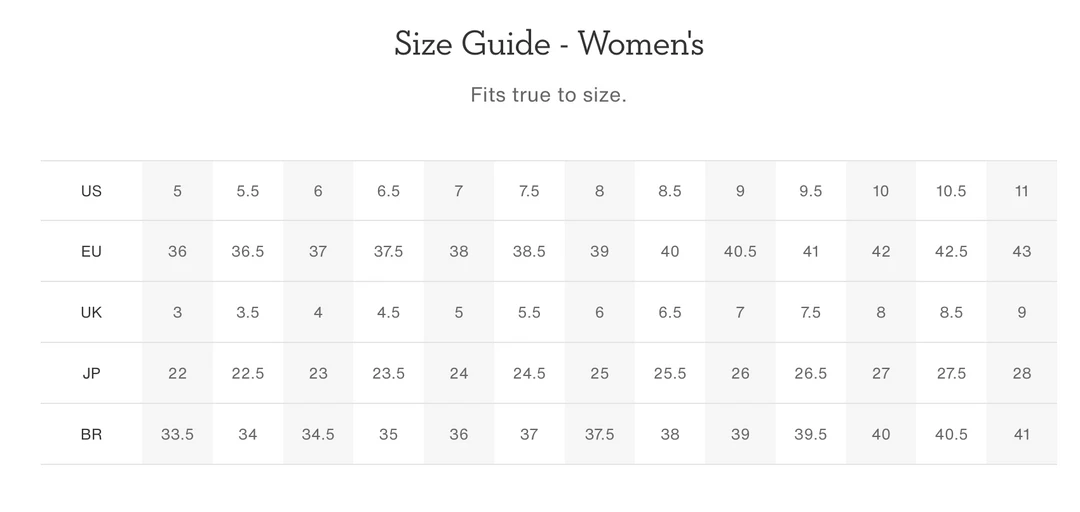 ON Running Footwear W's Cloud X - White/Black 7 ON Running Footwear W's Cloud X - White/Black