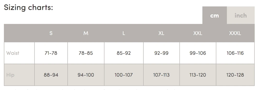 Icebreaker M's Anatomic Boxers- Navy 5 Icebreaker M's Anatomic Boxers- Navy