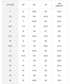 Keen Boots M's Anchorage Boot - Black/Raven 11 Keen Boots M's Anchorage Boot - Black/Raven