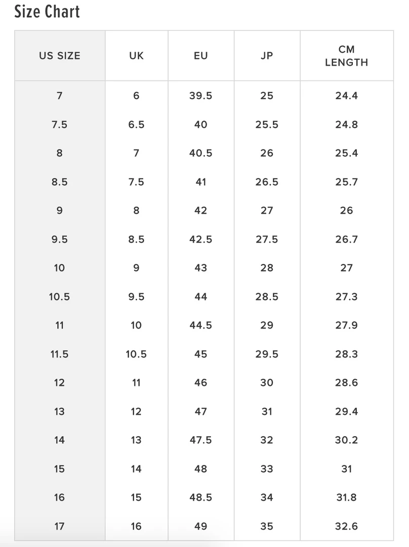 Keen Boots M's Anchorage Boot - Black/Raven 6 Keen Boots M's Anchorage Boot - Black/Raven