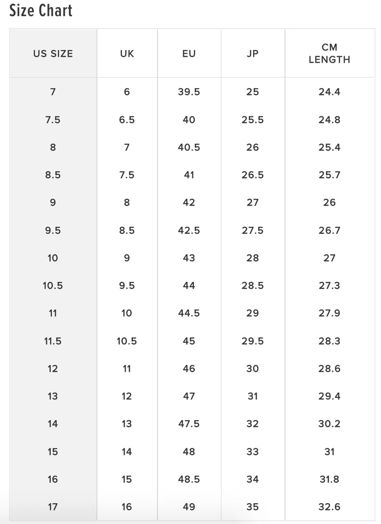 Keen Footwear M's Targhee III Open Toe Sandal - Steel Grey/Eve 7 Keen Footwear M's Targhee III Open Toe Sandal - Steel Grey/Eve