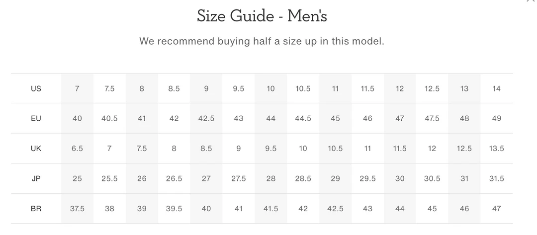 ON Running M's Cloud 5 Waterproof - All Black Footwear 7 ON Running M's Cloud 5 Waterproof - All Black Footwear