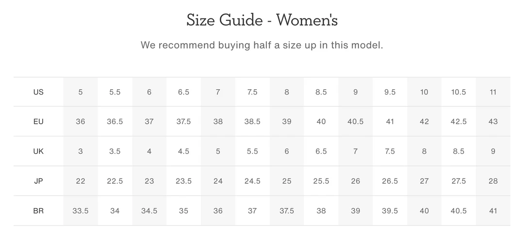 ON Running W's Cloud Vista - Frost/Mineral WOMENS 7 ON Running W's Cloud Vista - Frost/Mineral WOMENS